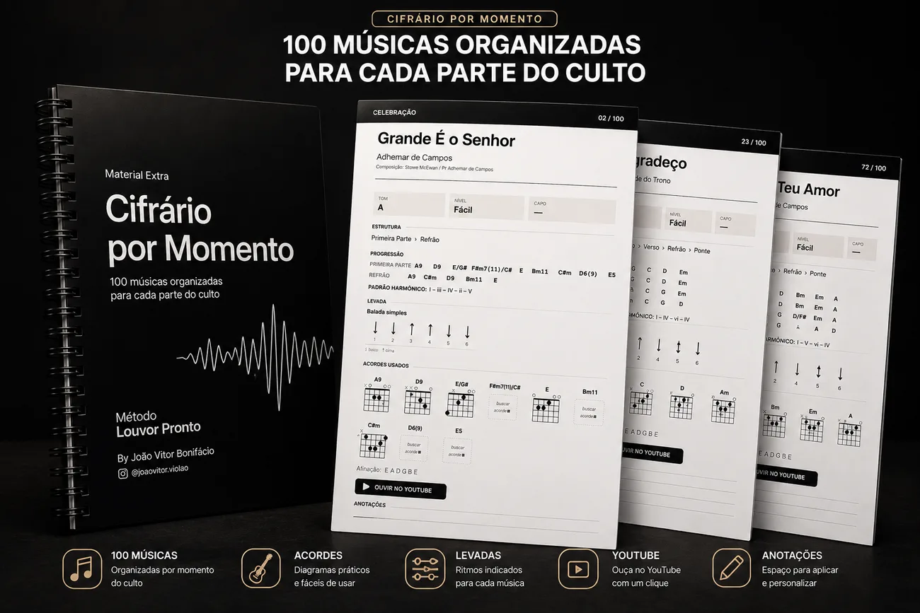Cifrário por Momento: 100 músicas organizadas por parte do culto, com tom, acordes, levada e diagramas em cada página